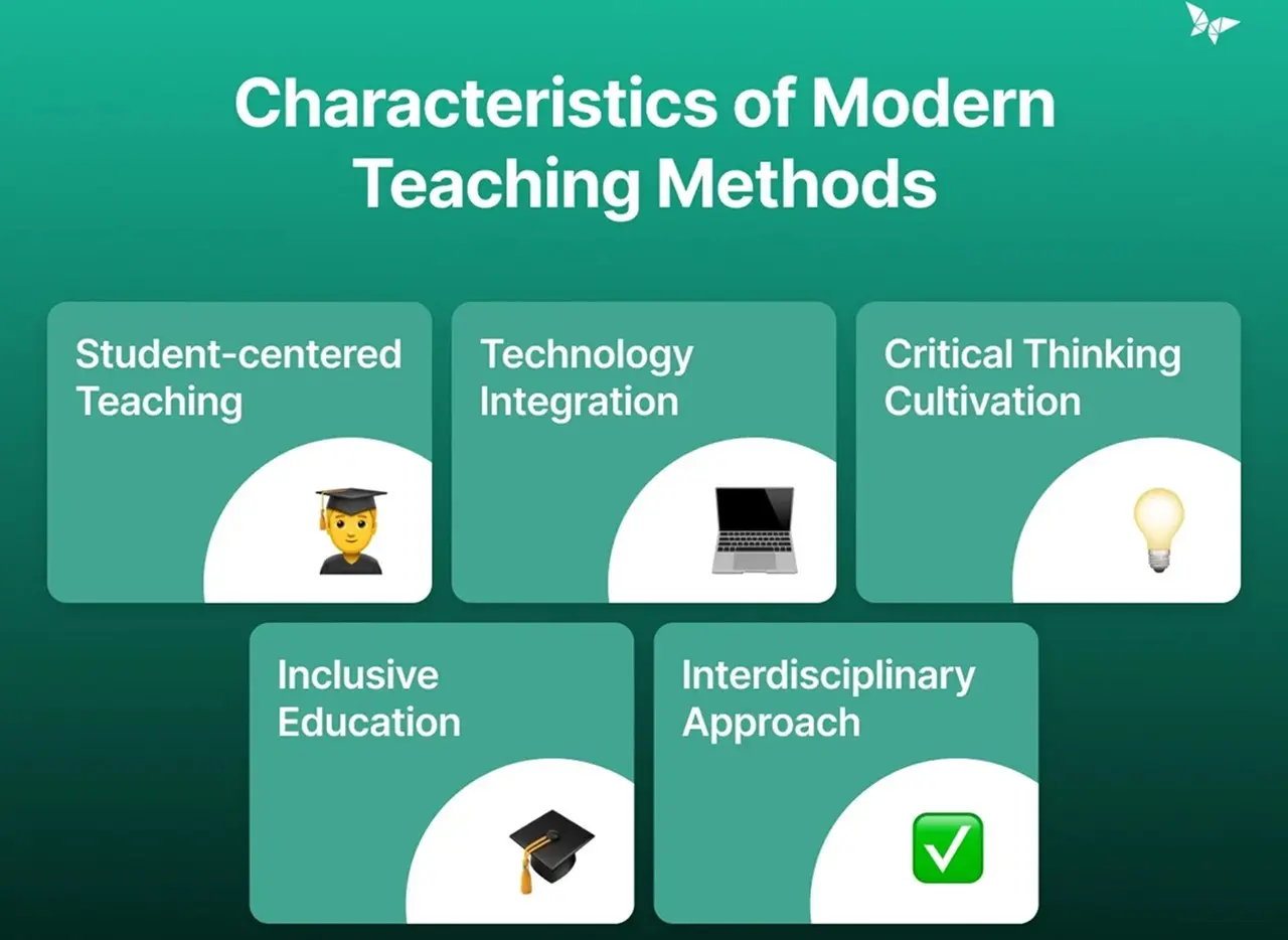 About Waveplus Academy